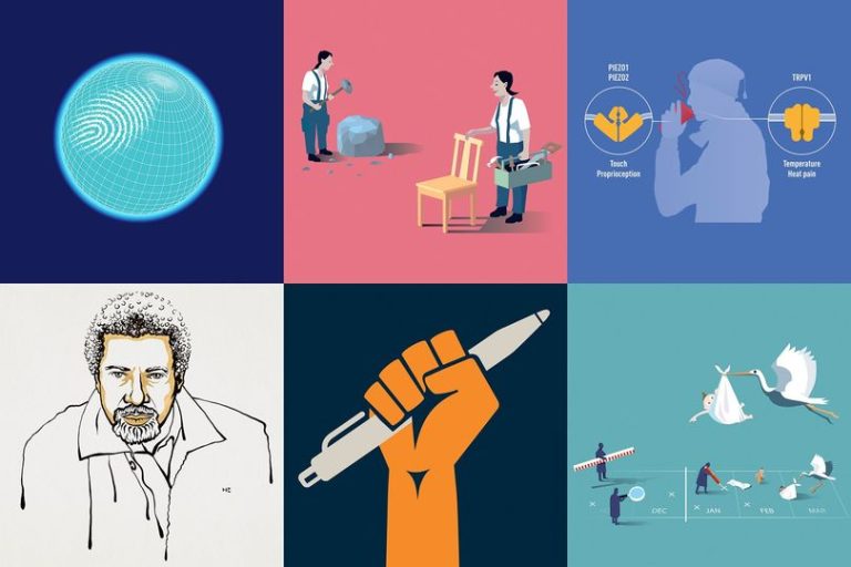 LESSONS OF 2021 NOBEL PRIZE