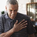 heart attack vs cardiac arrest lenstapes med